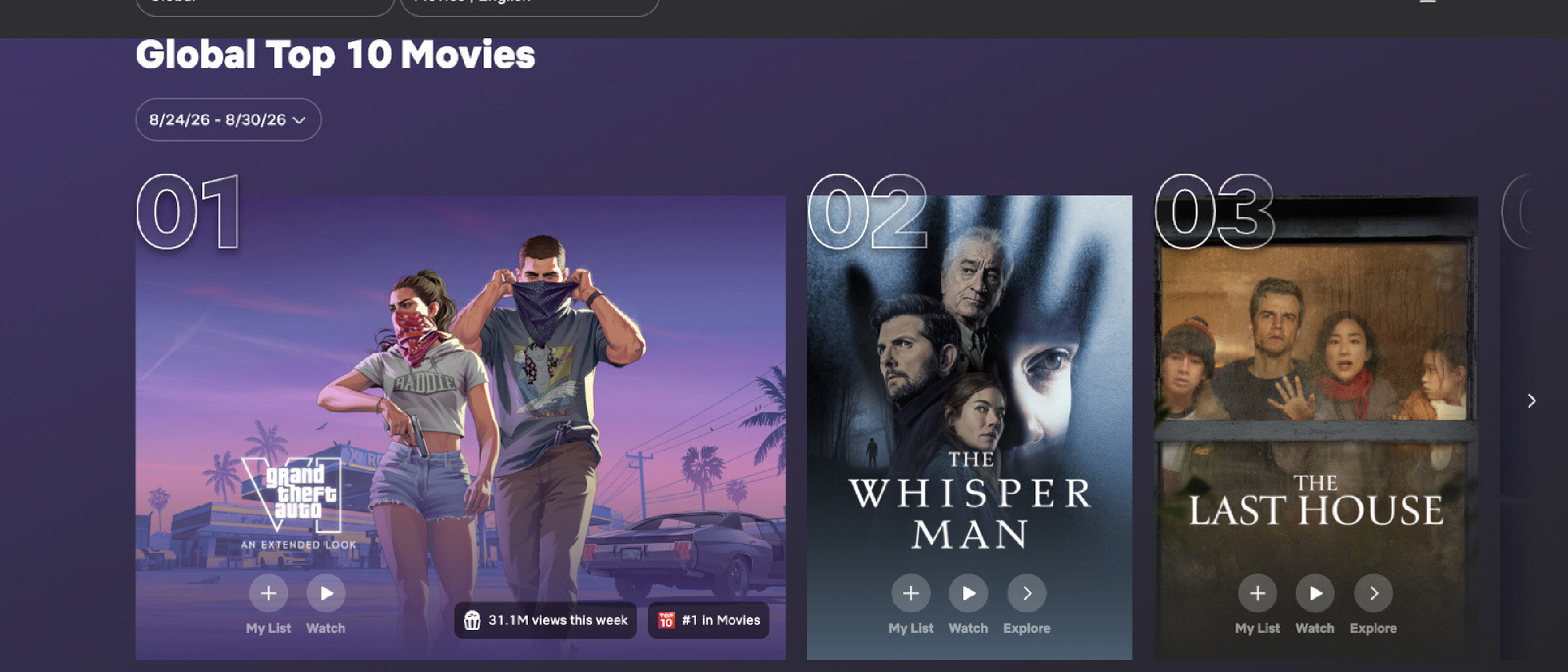 GTA VI Extended Look Hits 31M Netflix Views in 6h