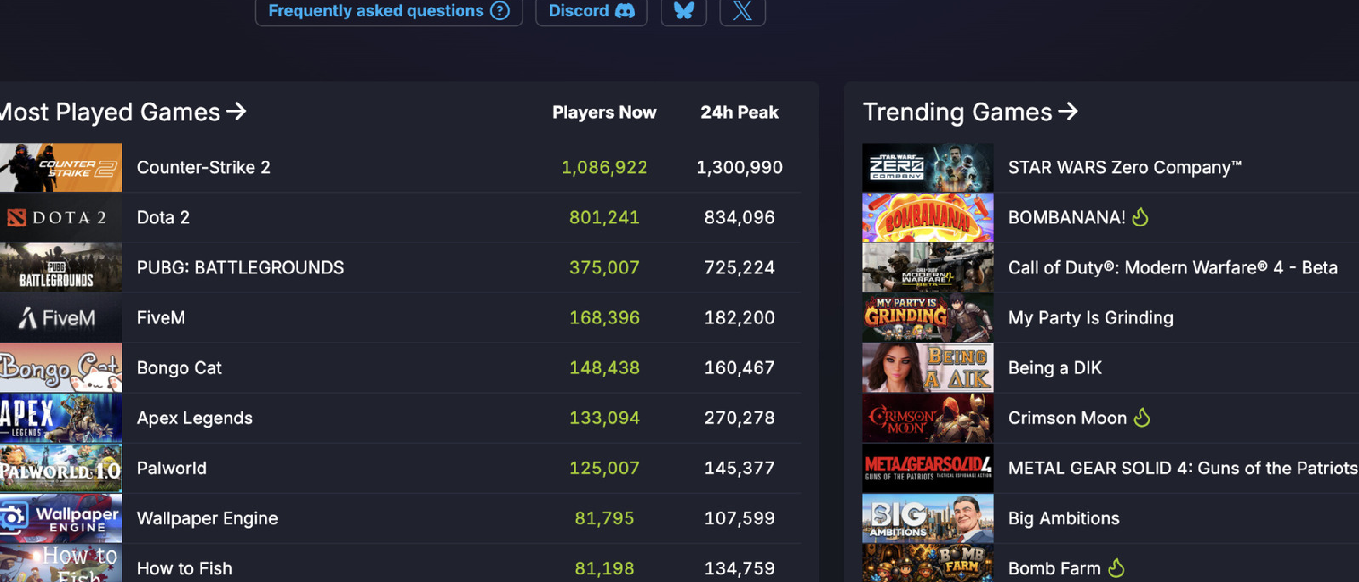 Nexus Mods Acquires Steam DB: What It Means for Modding