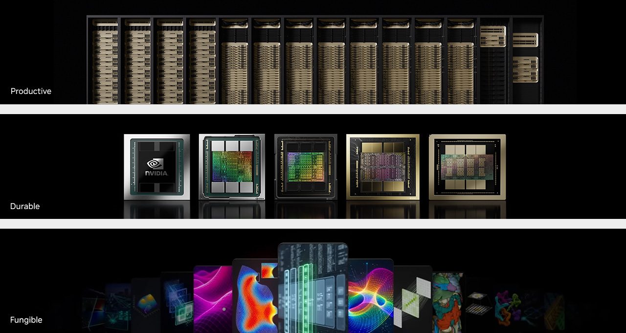 NVIDIA's AI Factories: Maximizing ROI Through Innovation